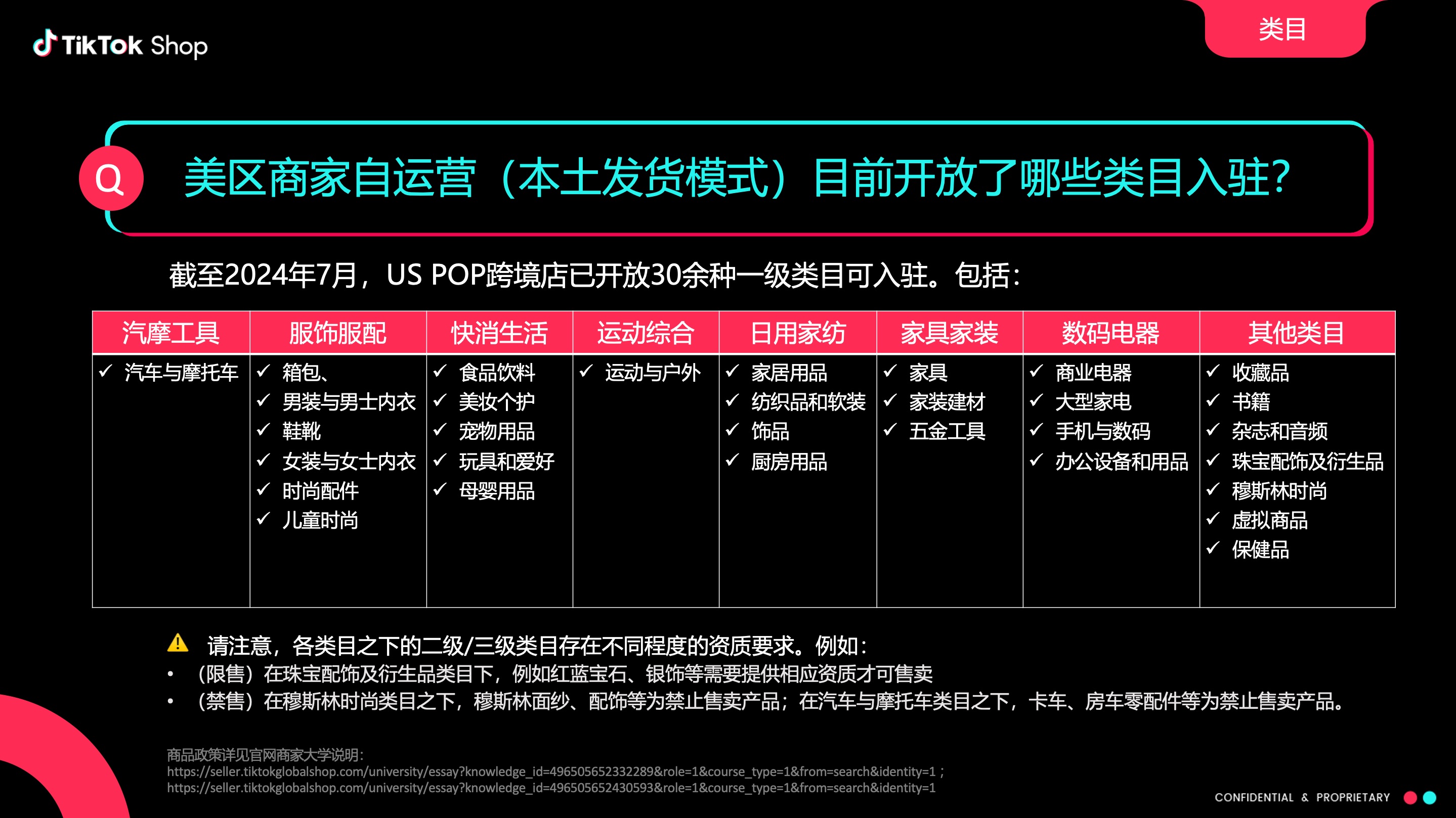 现已开通的类目 现已开通的类目